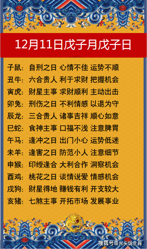生肖运势解析，每日运势生肖详解（11月12日）的挑战与机遇