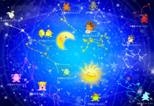 风向星座朋友等级揭秘，星座与友情之间的神秘纽带