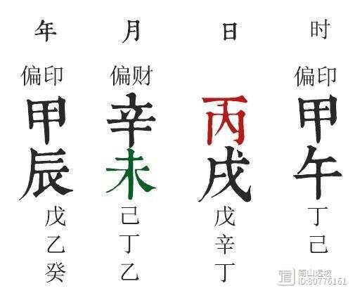 热文 第607页