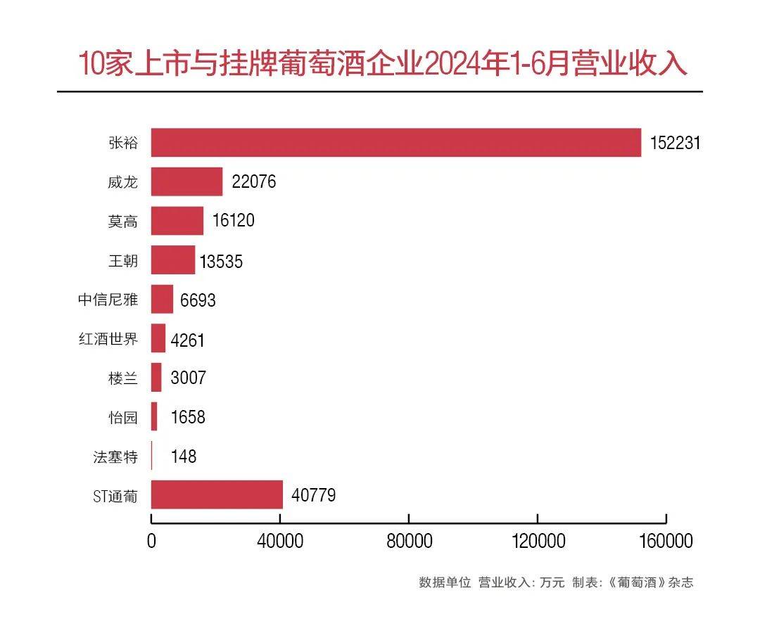 最新 第568页
