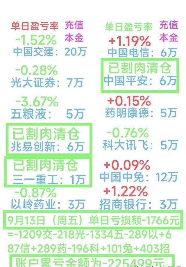热文 第563页