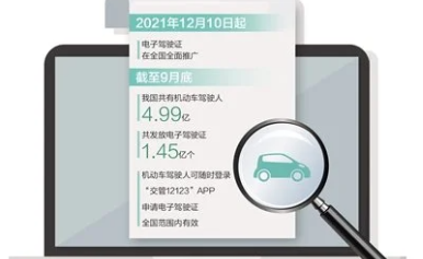 全面推行电子驾驶证亮码便利，惠及1.45亿人的生活！