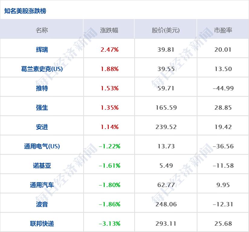 拜登政府权衡利弊，考虑TikTok在美国的持续运营策略