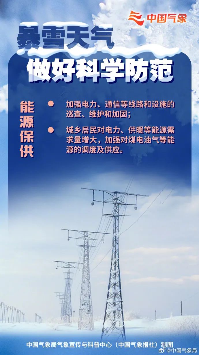 中国气象局启动四级应急响应应对极端暴雪天气挑战