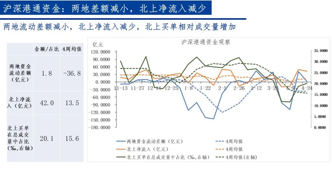造纸行业采购策略调整与纸浆采购放缓现象解读分析