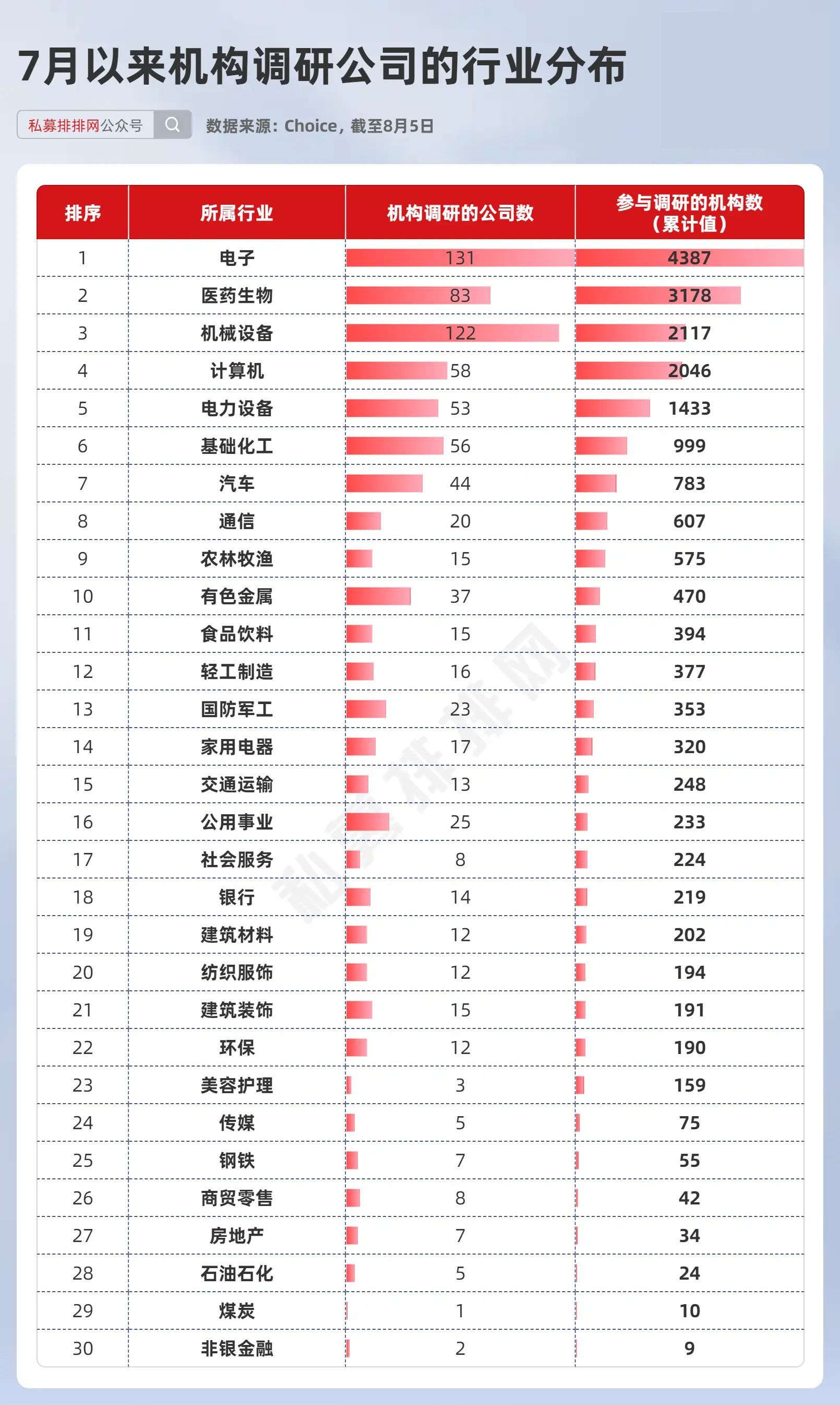 看点 第87页