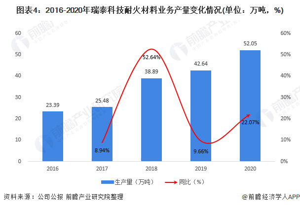 康达新材电磁兼容材料领域的探索与挑战，影响销售与业绩的微妙变化分析