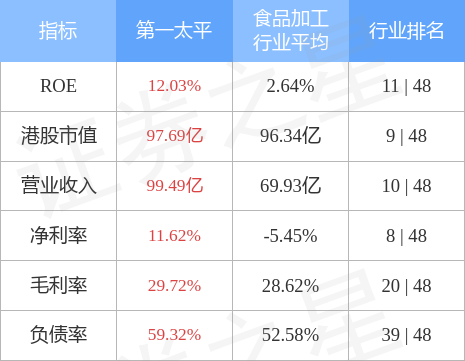 热文 第54页