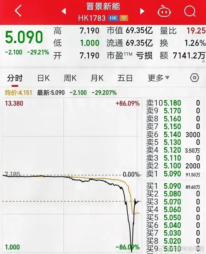 热文 第53页