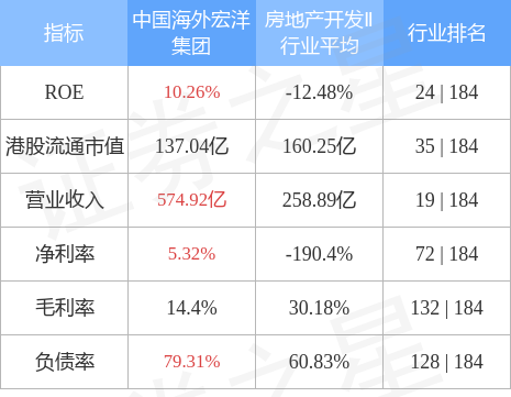 热文 第52页