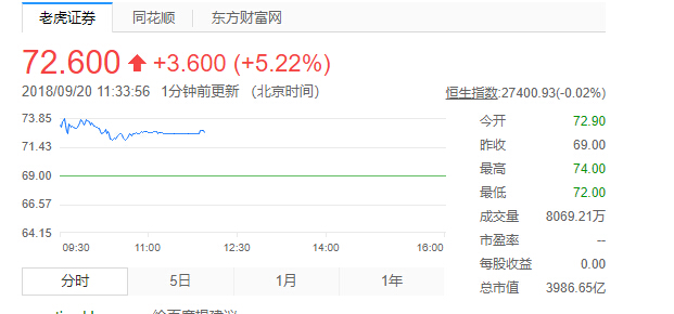 京东外卖策略