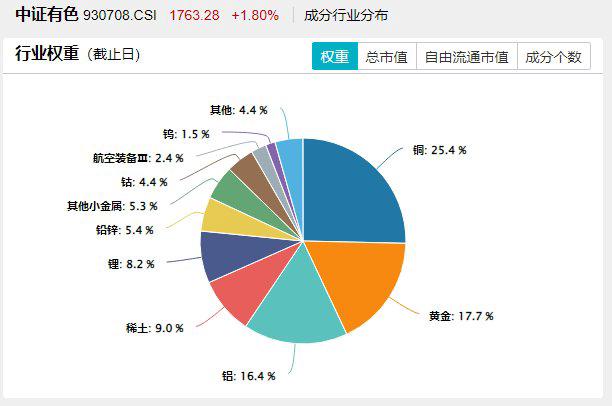 稀土蛇精准出击